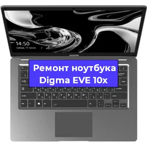 Замена динамиков на ноутбуке Digma EVE 10x в Краснодаре